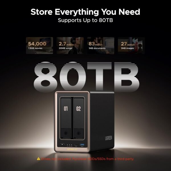 1 UGREEN DXP2800 GT NAS for Smart Home Enthusiasts, Creators & Freelancers