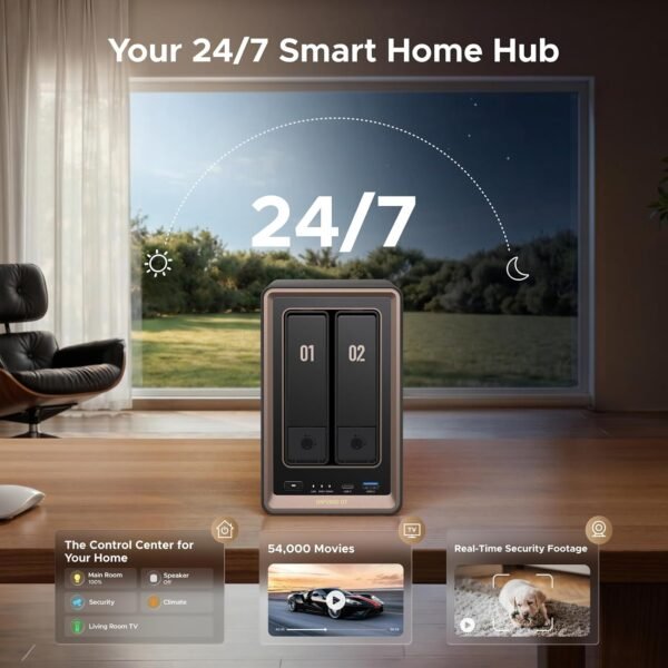 4 UGREEN DXP2800 GT NAS for Smart Home Enthusiasts, Creators & Freelancers